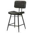 Partridge Black Counter Stool on Sale